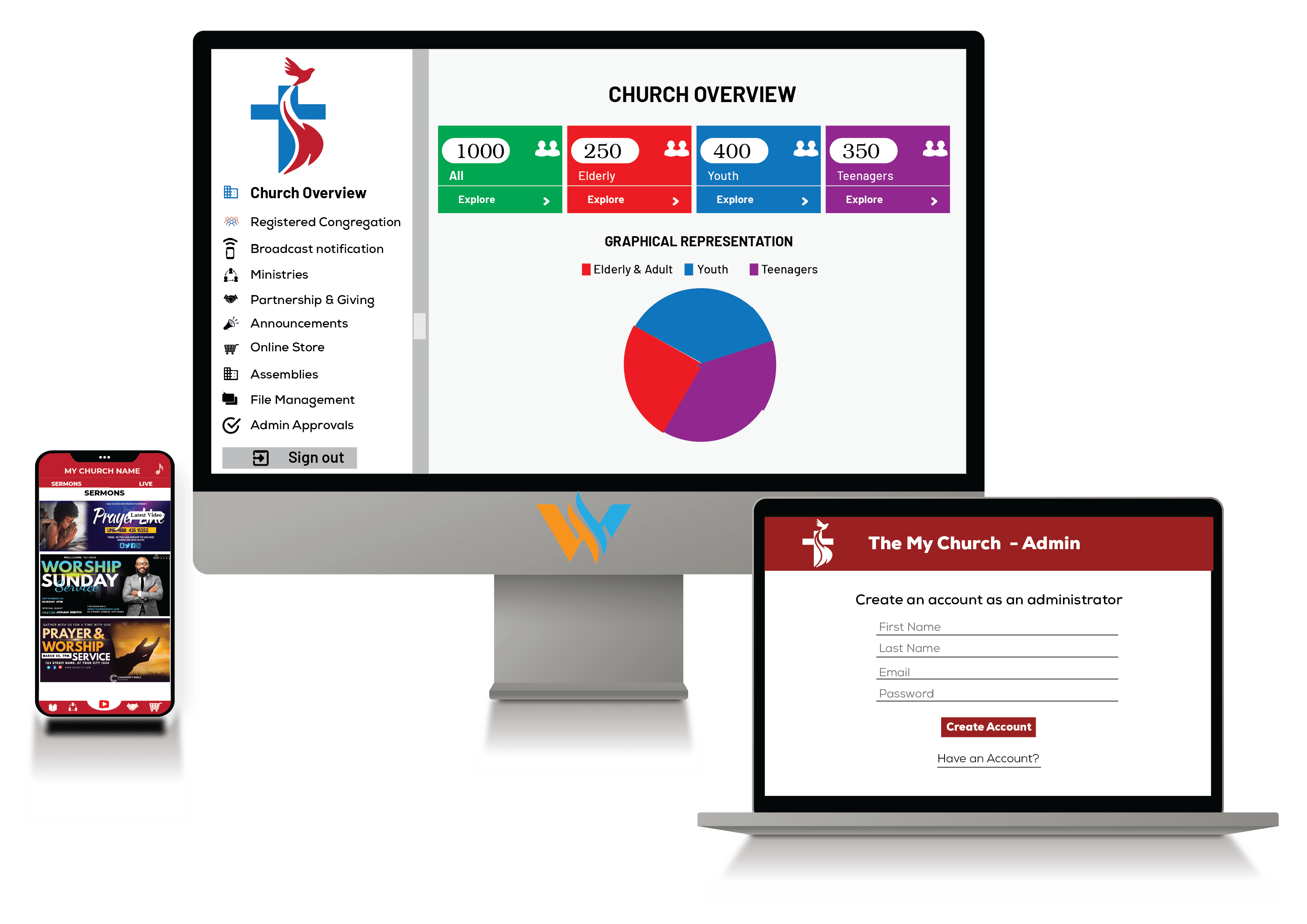 Custom Church Management System (Mobile App)